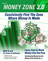 Money Zone